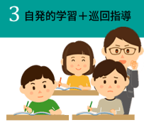 3.自発的学習＋巡回指導