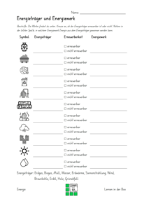 Arbeitsblatt: Energieträger und Energiewerk