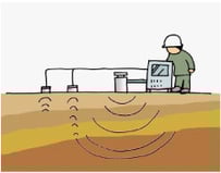 表面波探査試験