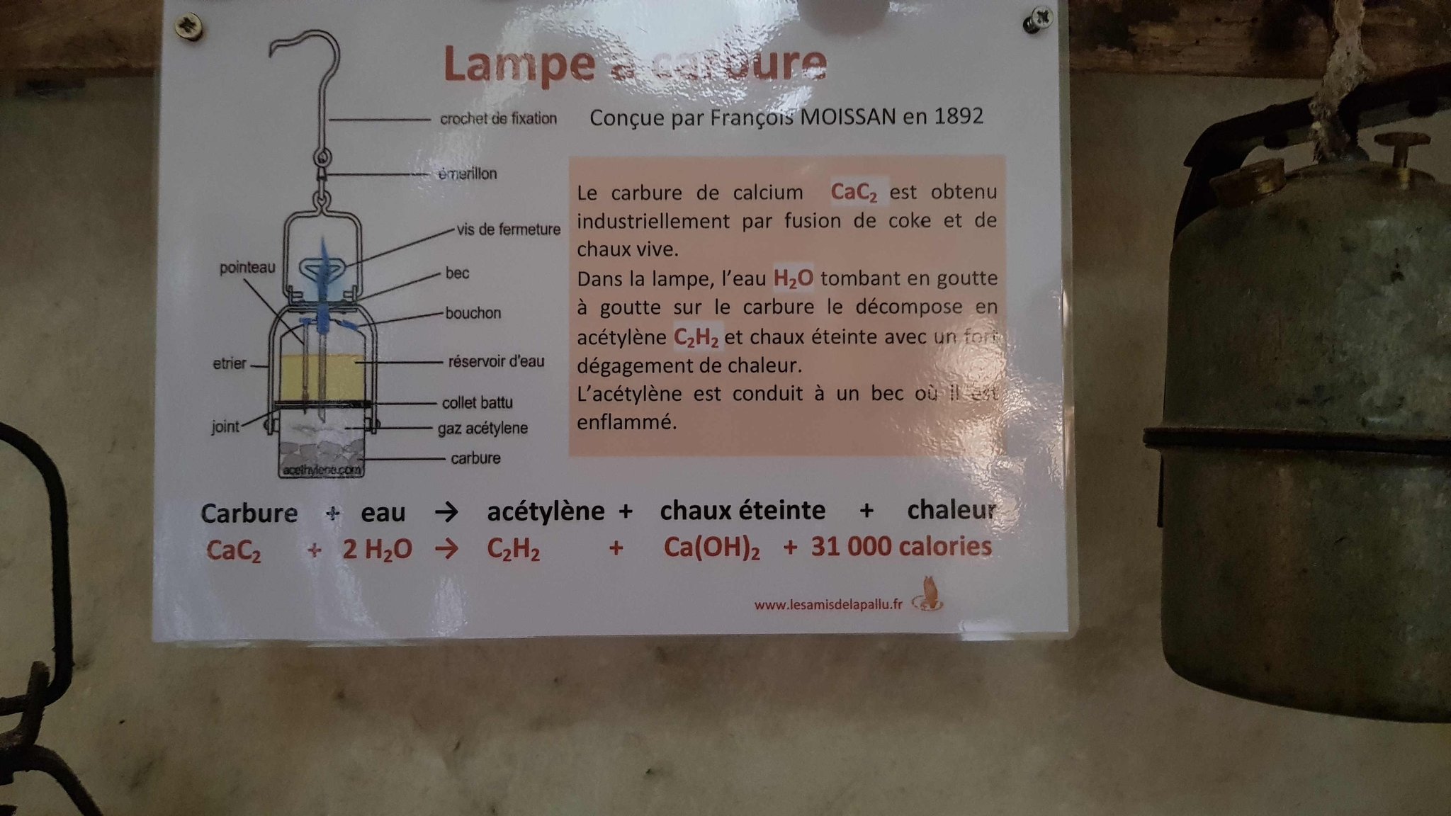 Technique de fabrication de l'acétylène