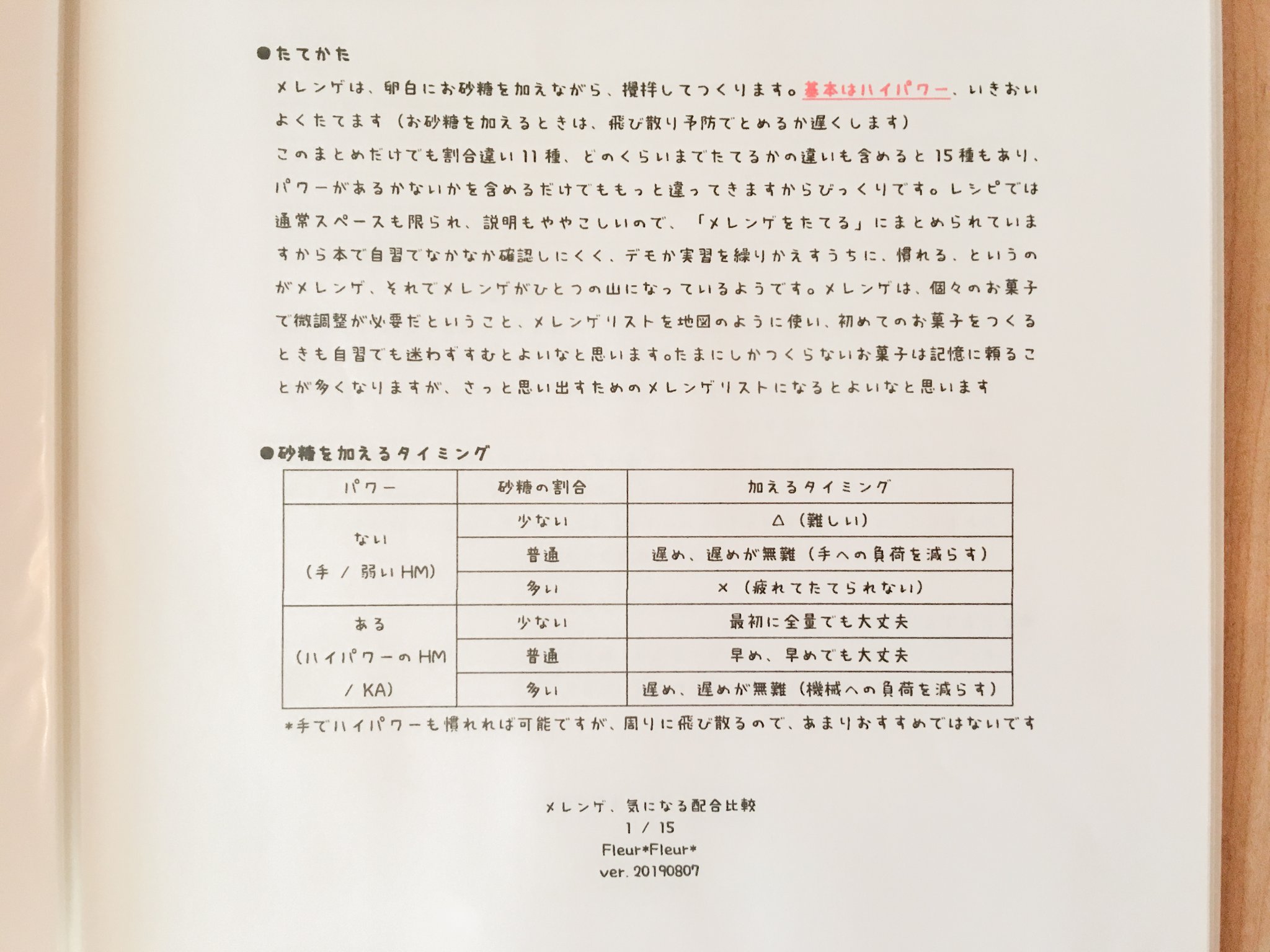 Fleur*Fleur*, 201908