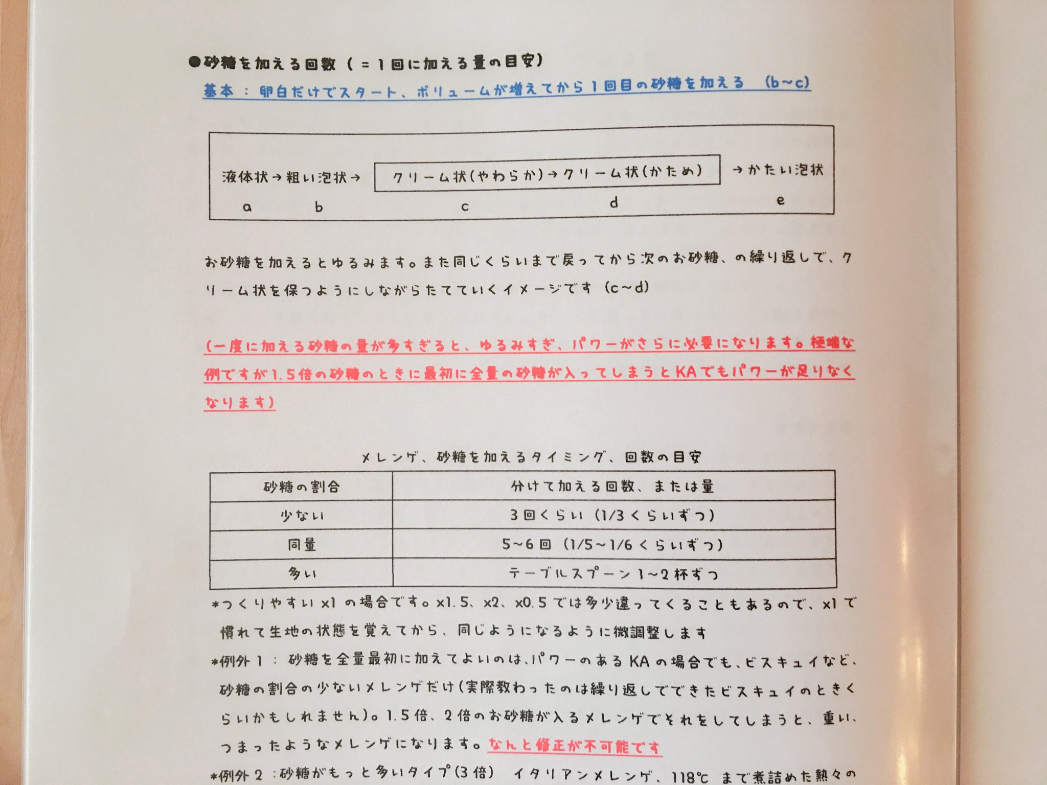 Fleur*Fleur*, 201908