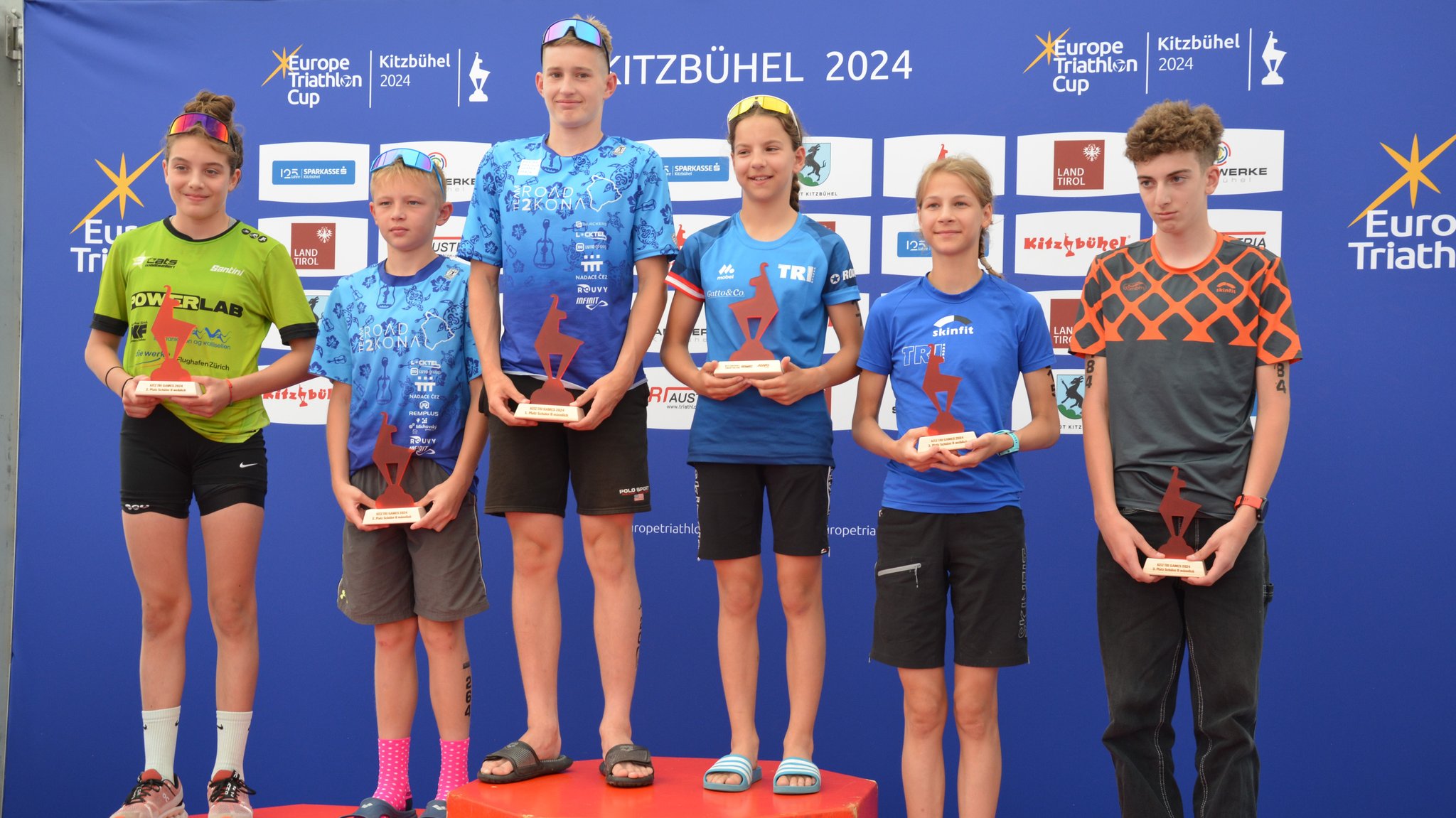 © Kitzbühel Triathlon