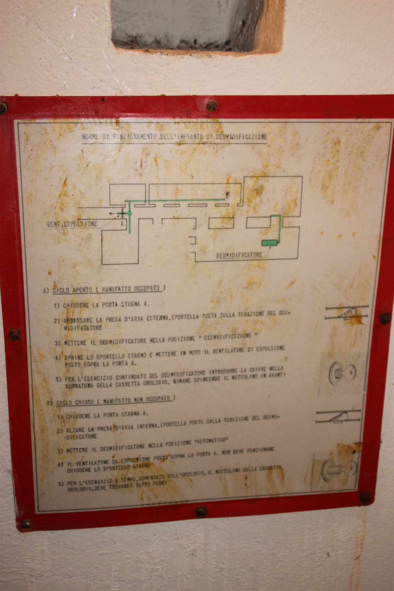 Istruzioni dell'impianto deumidificatore.