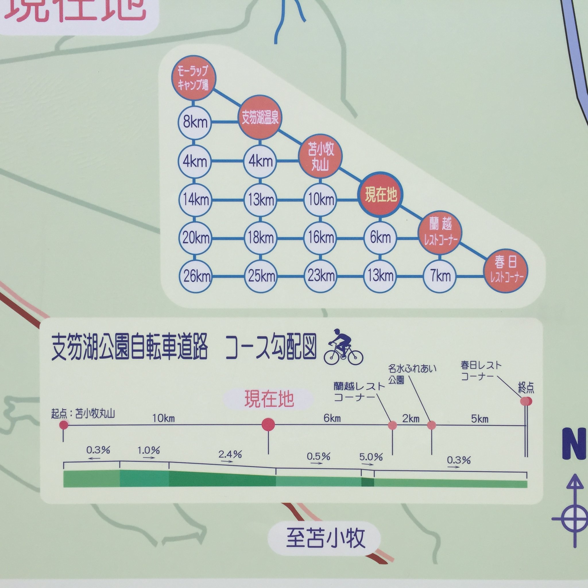 支笏湖公園自転車道路