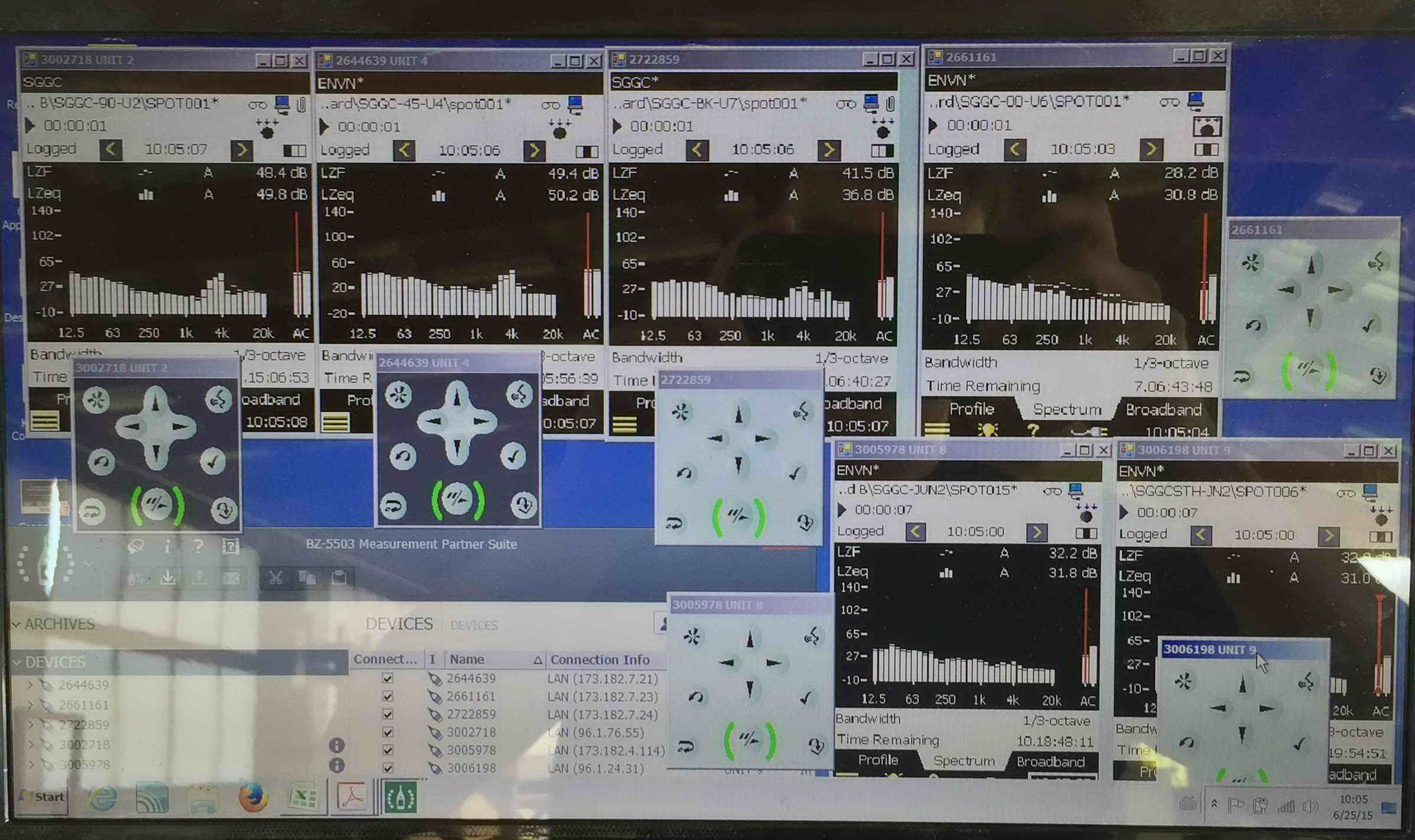 Multiple Simultaneous Noise Monitors at Gun Range