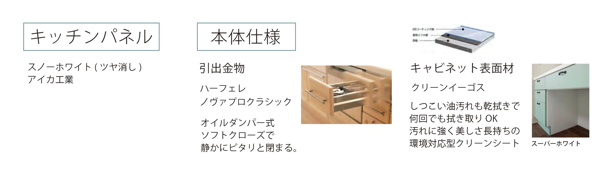 HACOオリジナルアイテム　simplekitchen　キッチンパネルと本体仕様の画像