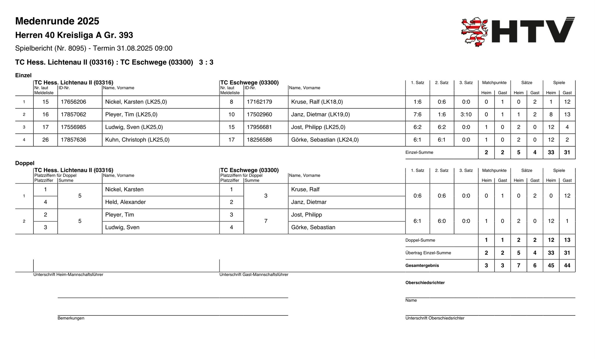 31. August gegen TC Hess. Lichtenau II 