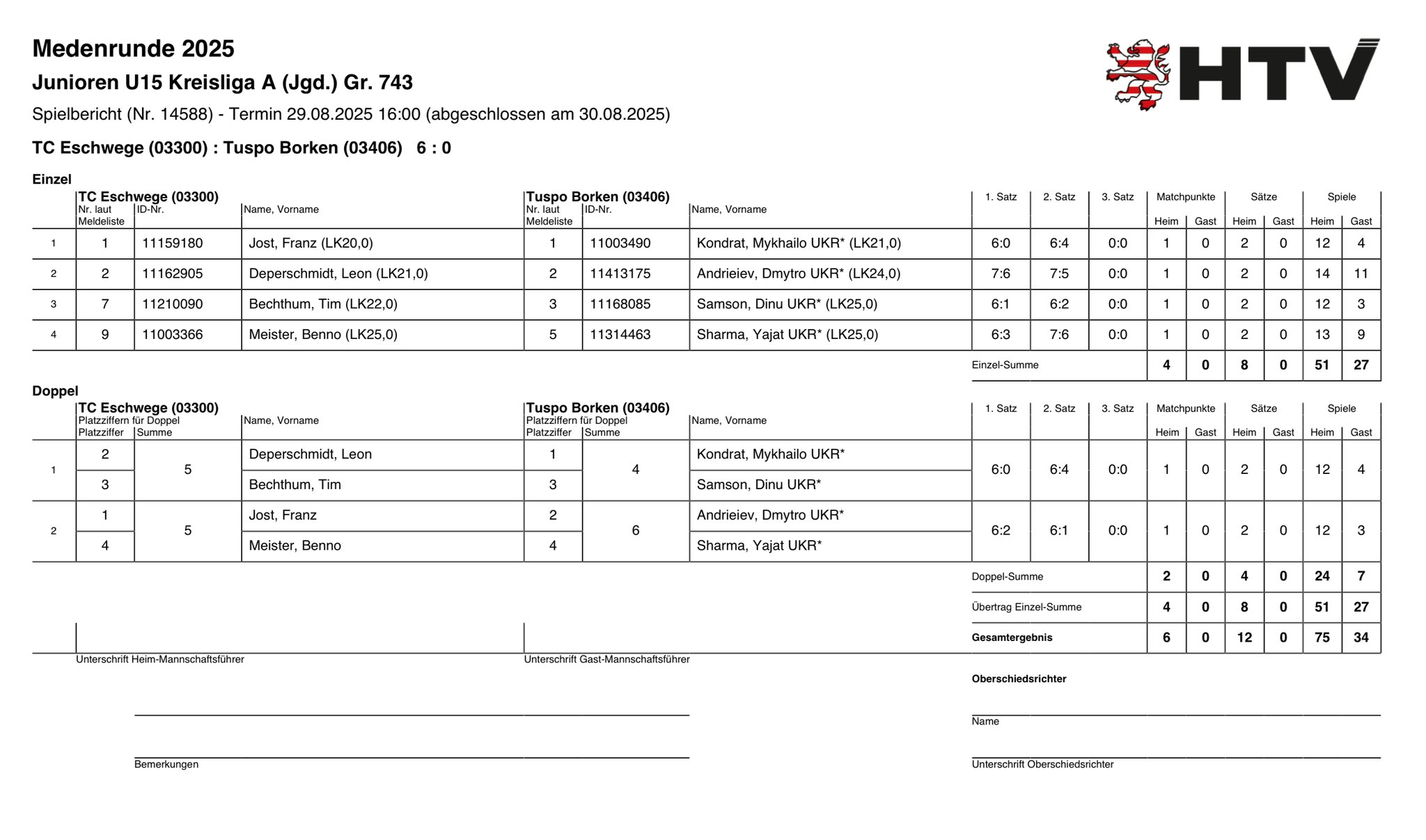 30. August 2025 gegen Tuspo Borken