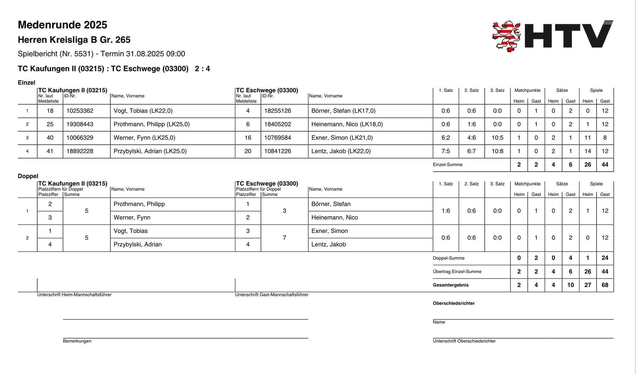 31. August 2025 gegen TC Kaufungen II