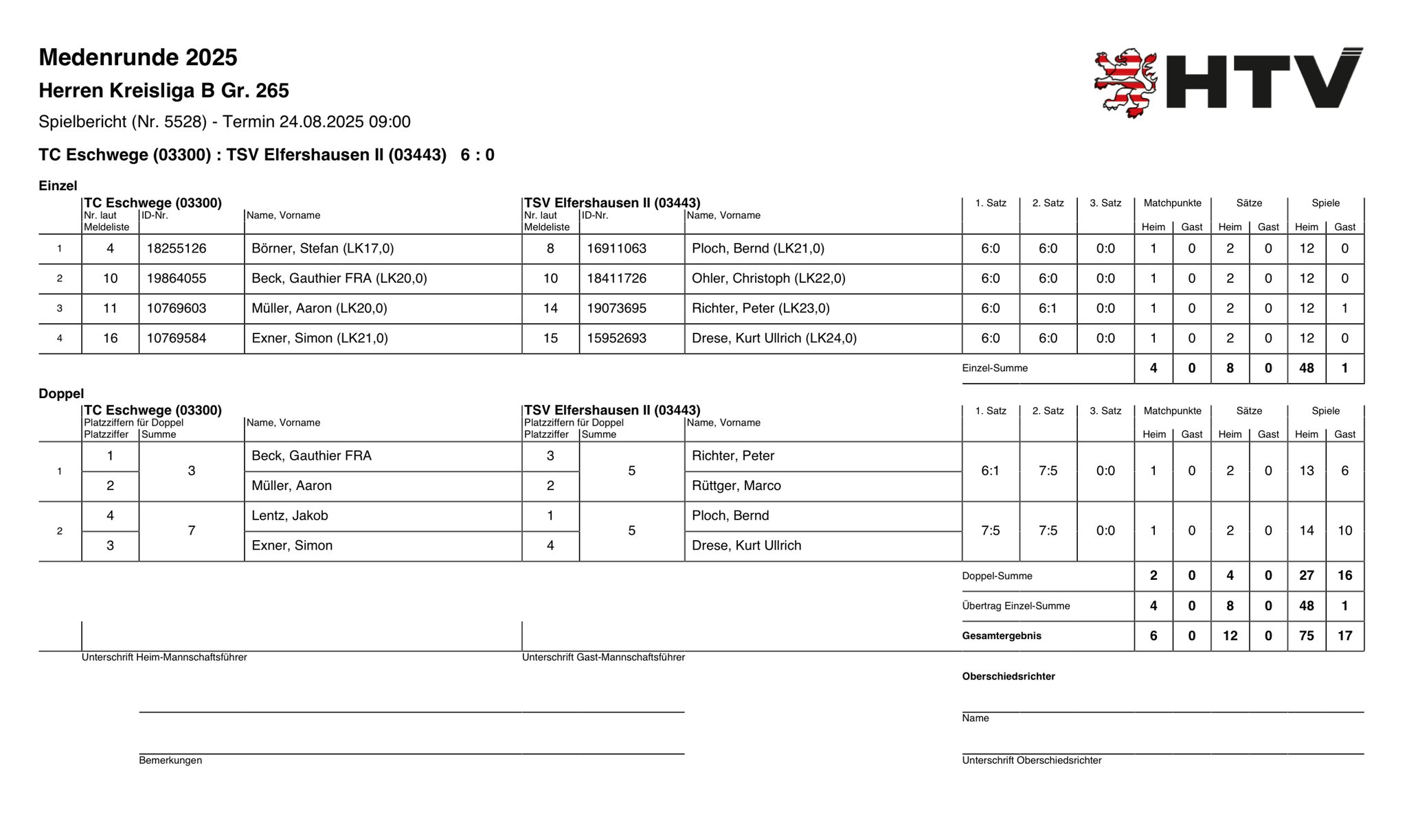 24. August 2025 gegen TSV Elfershausen II