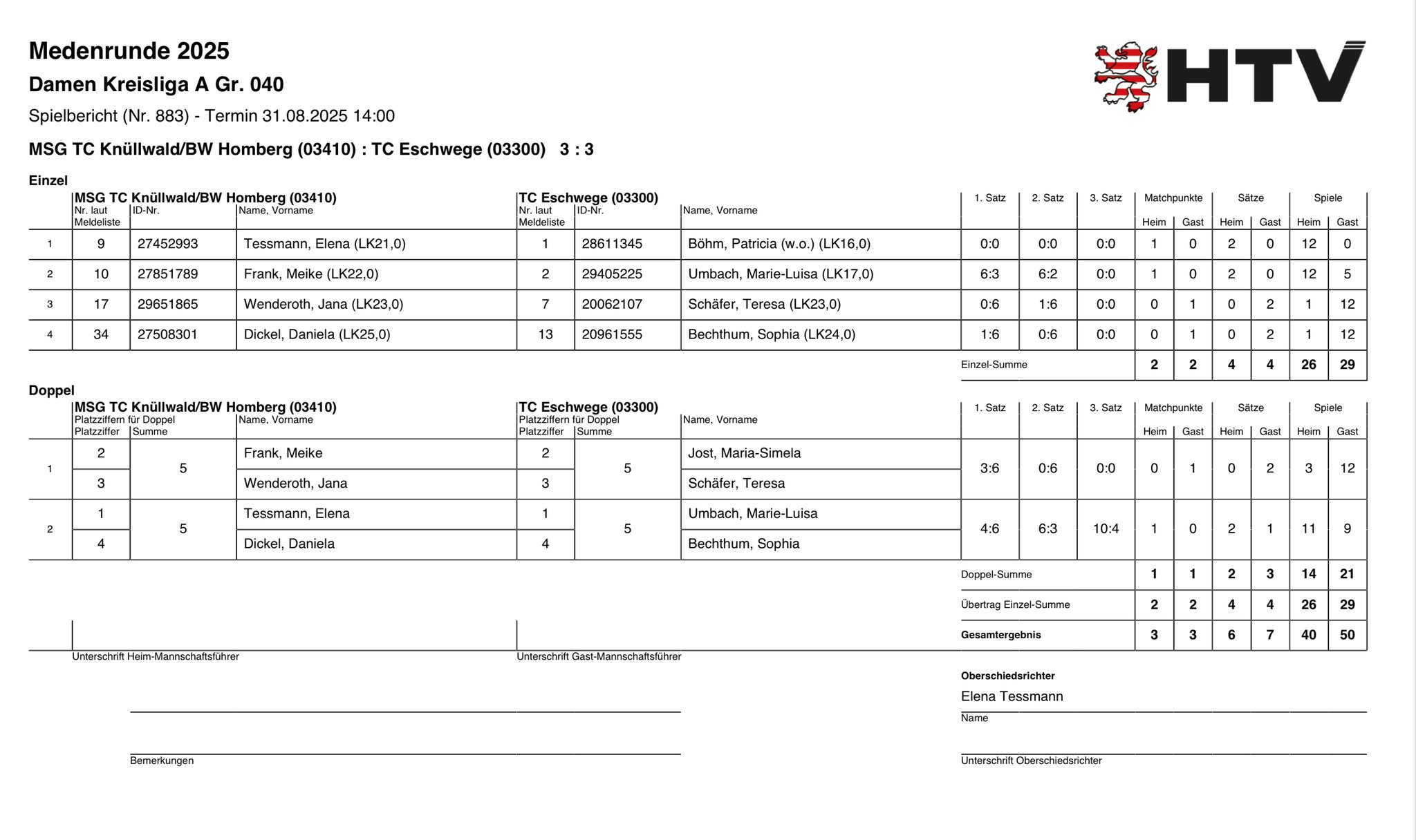 31. August 2025 gegen MSG TC Knüllwald/BW Homberg