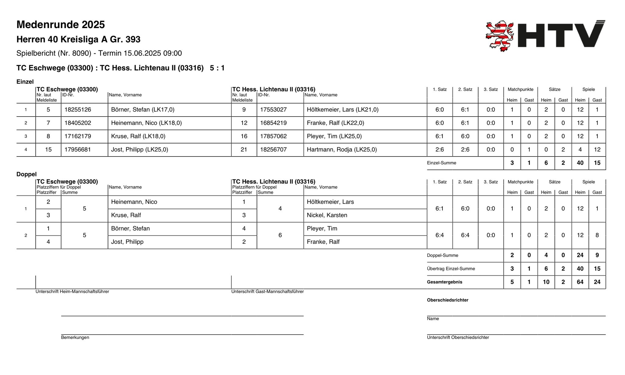 15. Juni 2025 gegen TC Hess. Lichtenau II