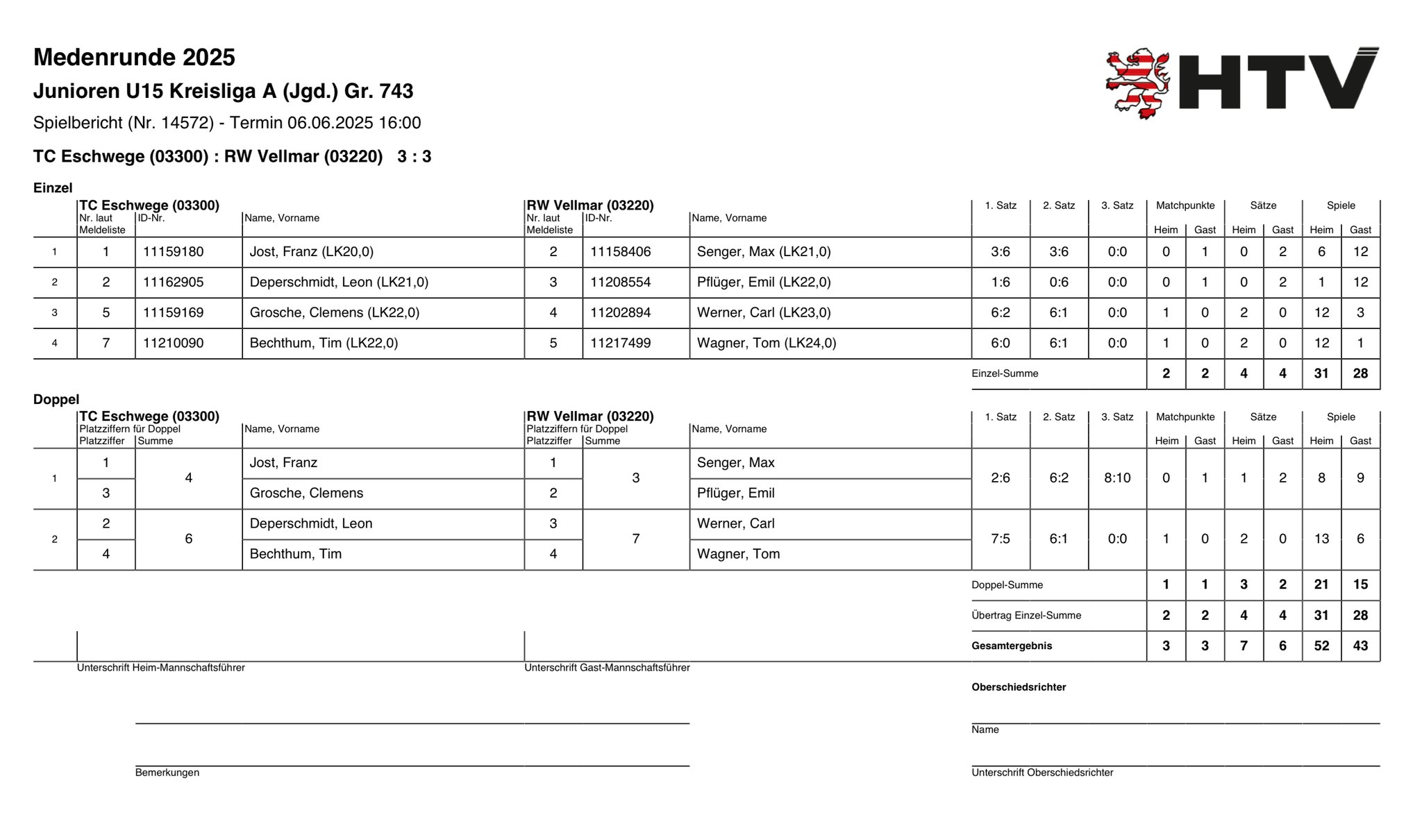 6. Juni 2025 gegen RW Vellmar