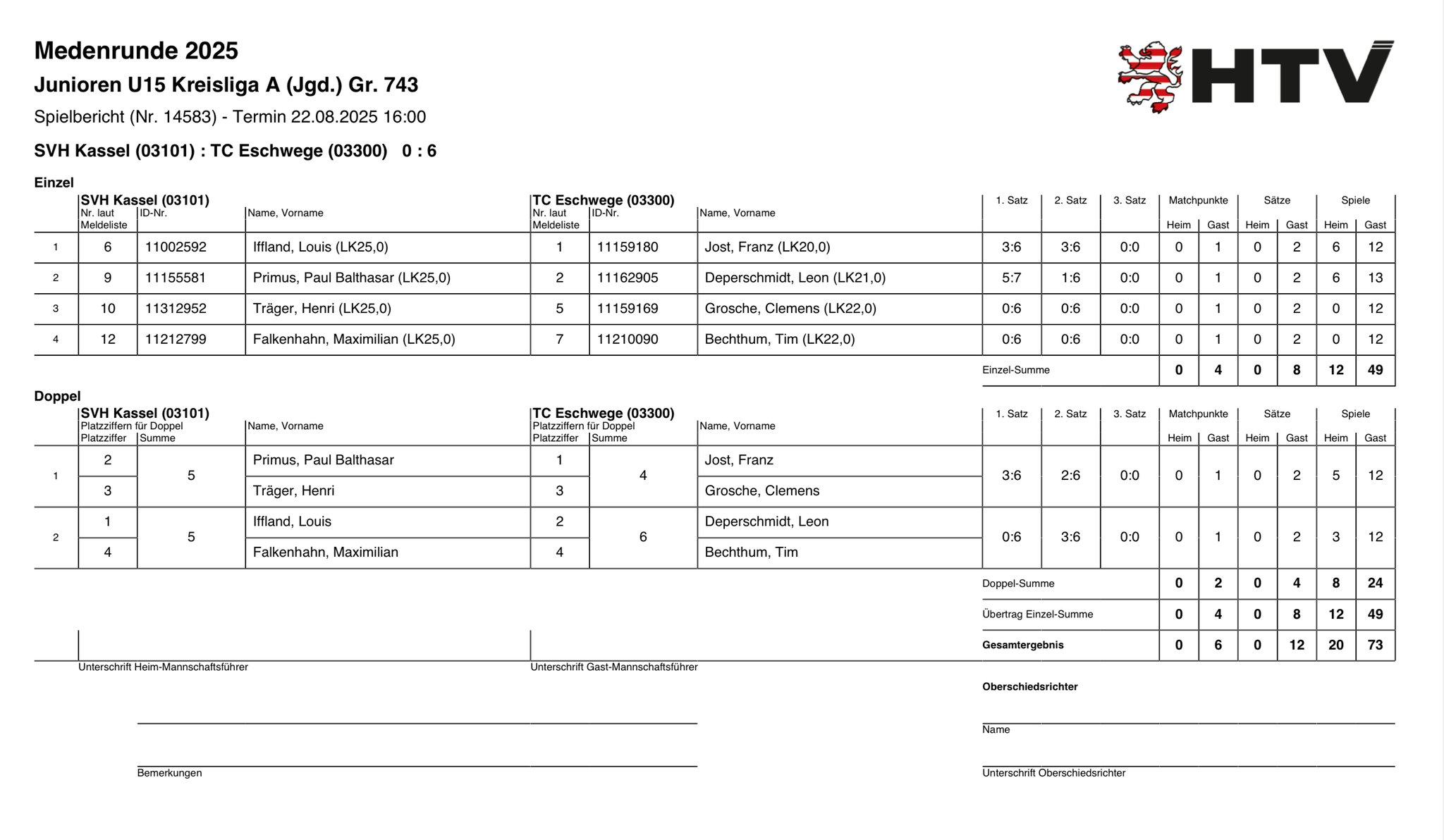 22. August 2025 gegen SVH Kassel