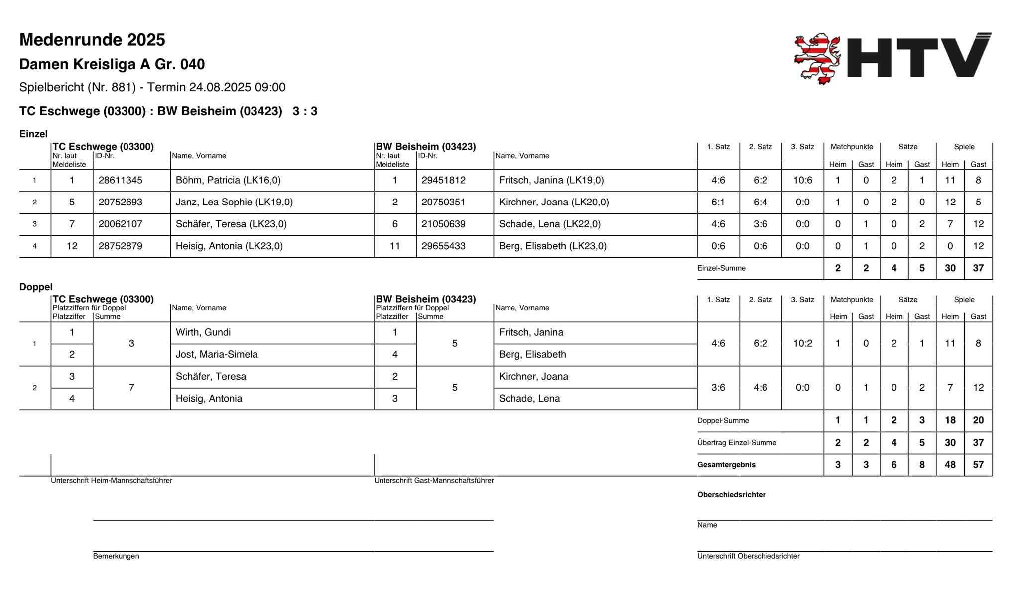 24. August 2025 gegen BW Beisheim