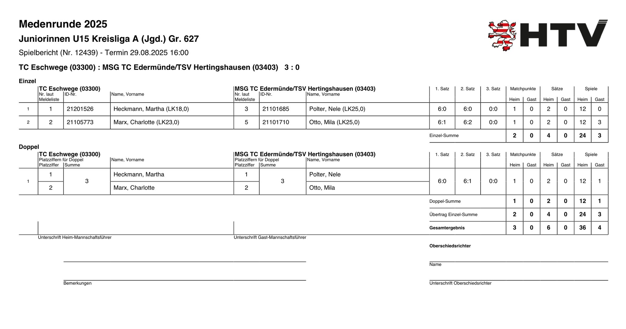 29. August 2025 gegen MSG TC Edermünde/TSV Hertingshausen