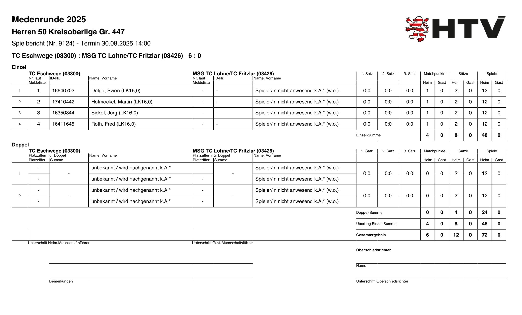 30. August 2025 gegen MSG TC Lohne/TC Fritzlar