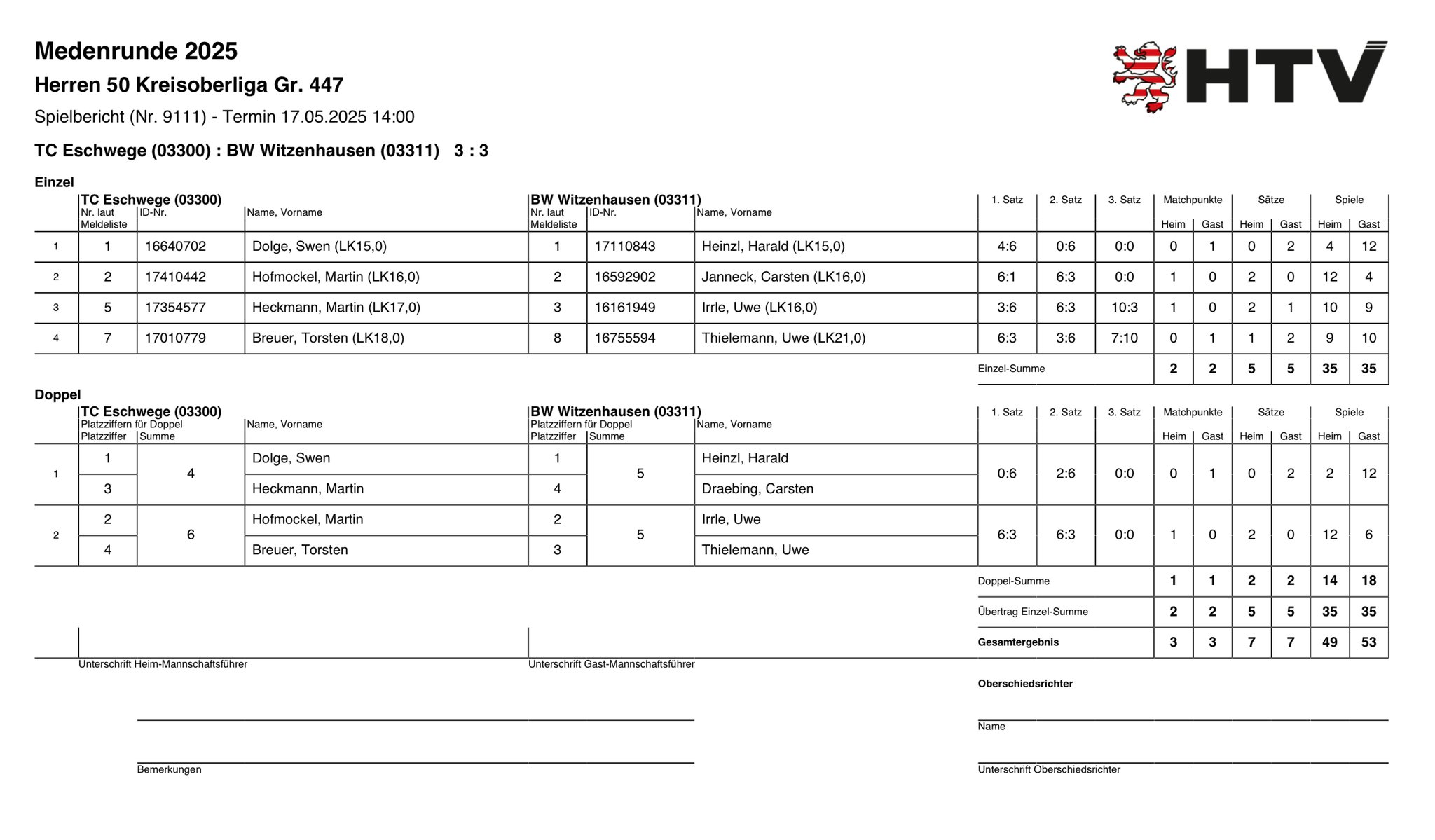 17.Mai 2025 gegen BW Witzenhausen 