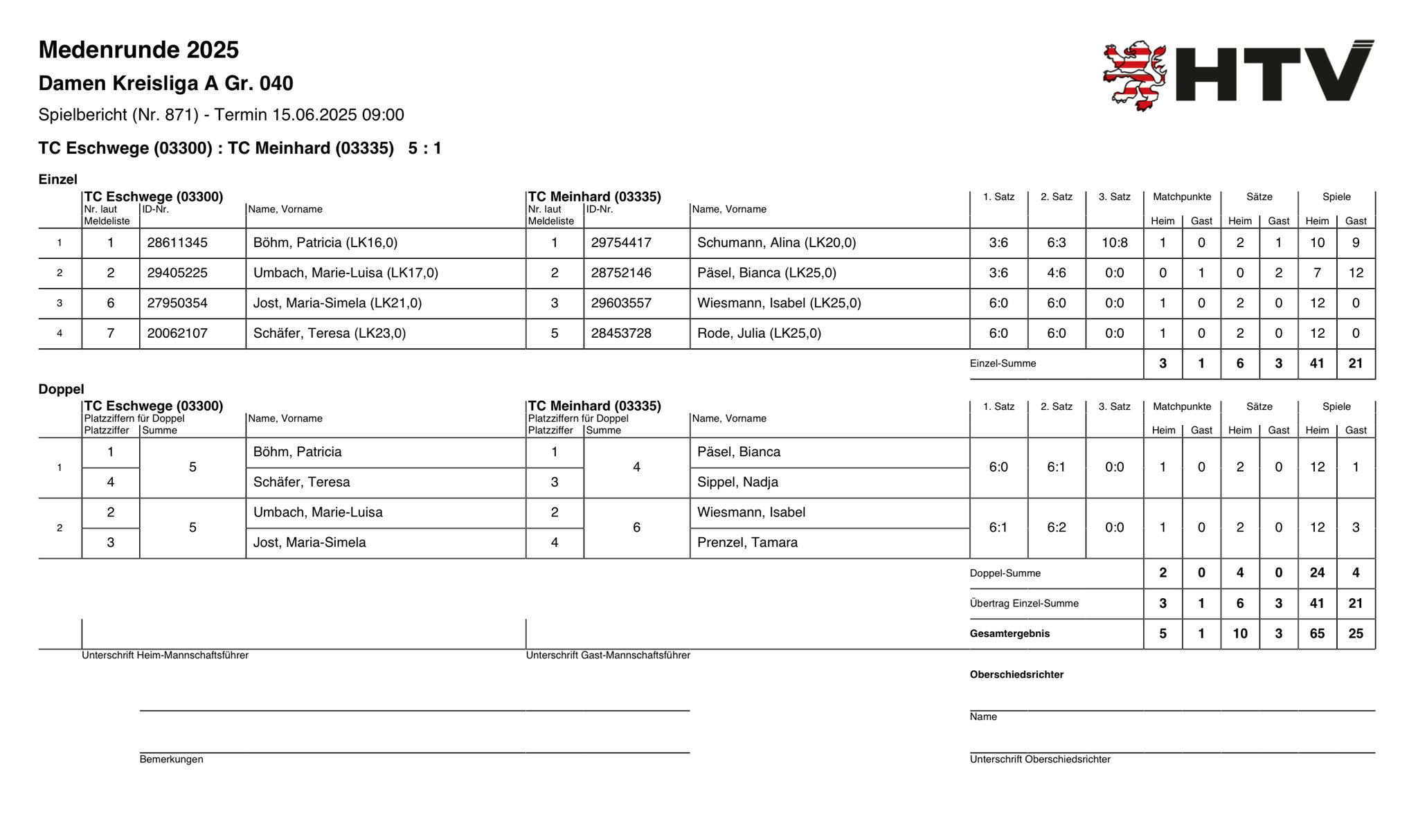 15. Juni 2025 gegen TC Meinhard