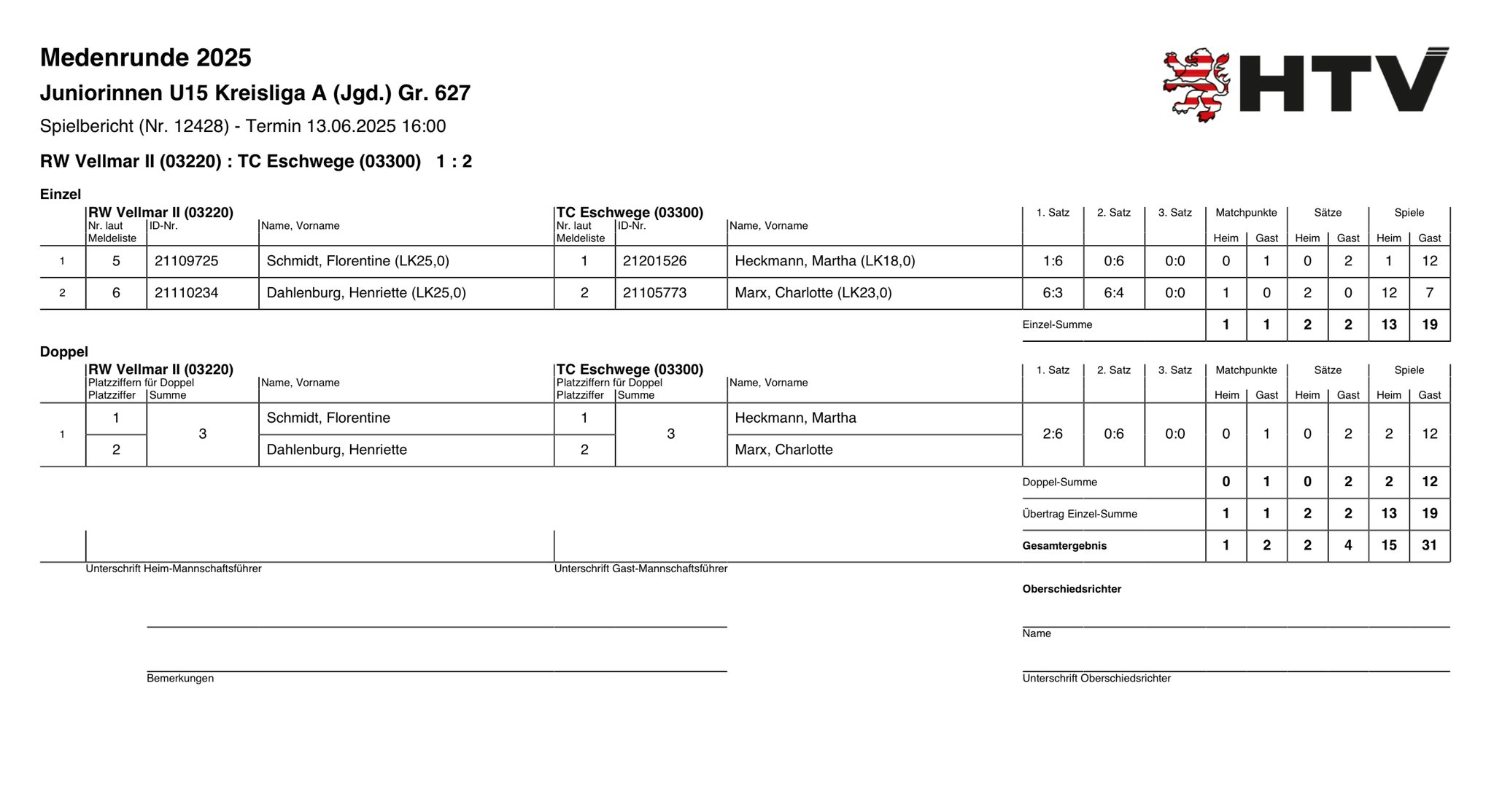 13. Juni 2025 gegen RW Vellmar II