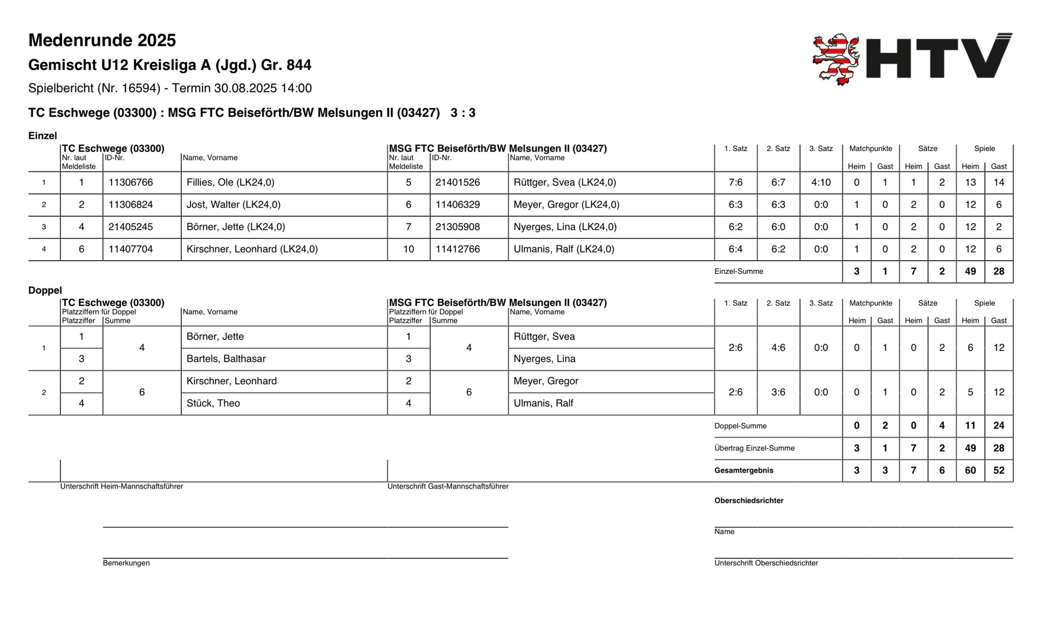30.August 2025 gegen MSG FTC Beiseförth/BW Melsungen ||