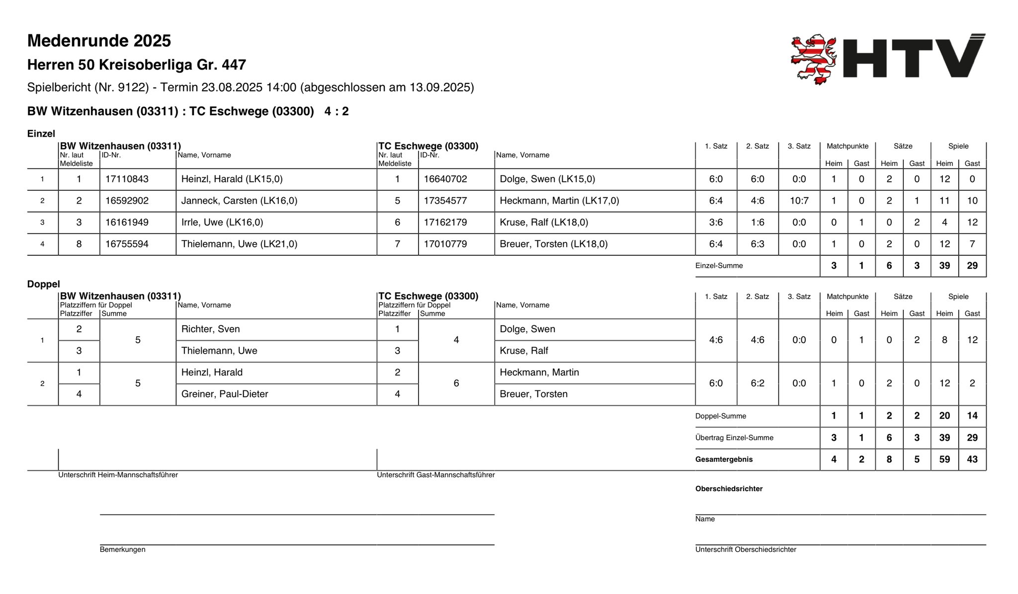 13. September 2025 gegen BW Witzenhausen