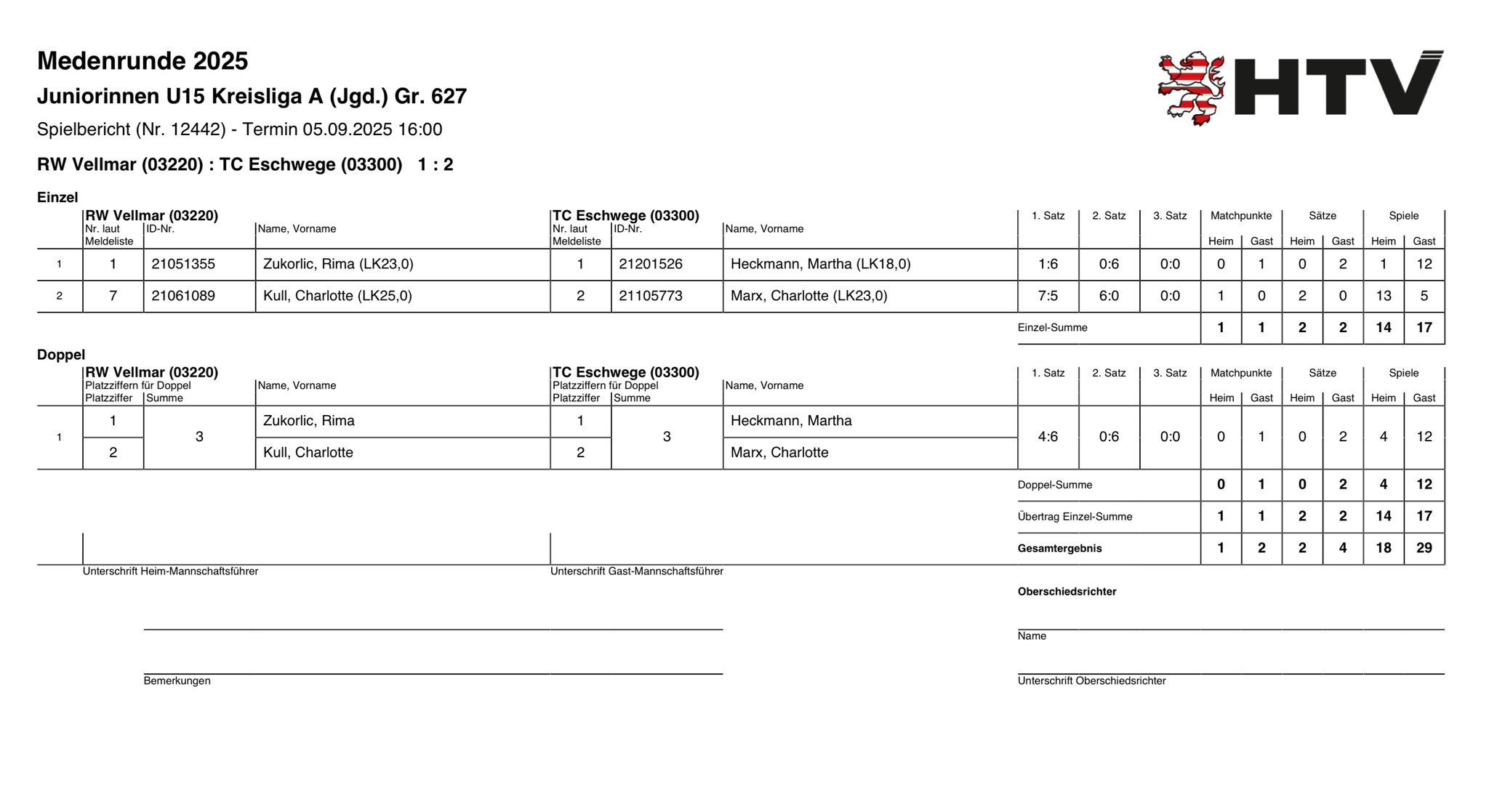 5. September 2025 gegen RW Vellmar 