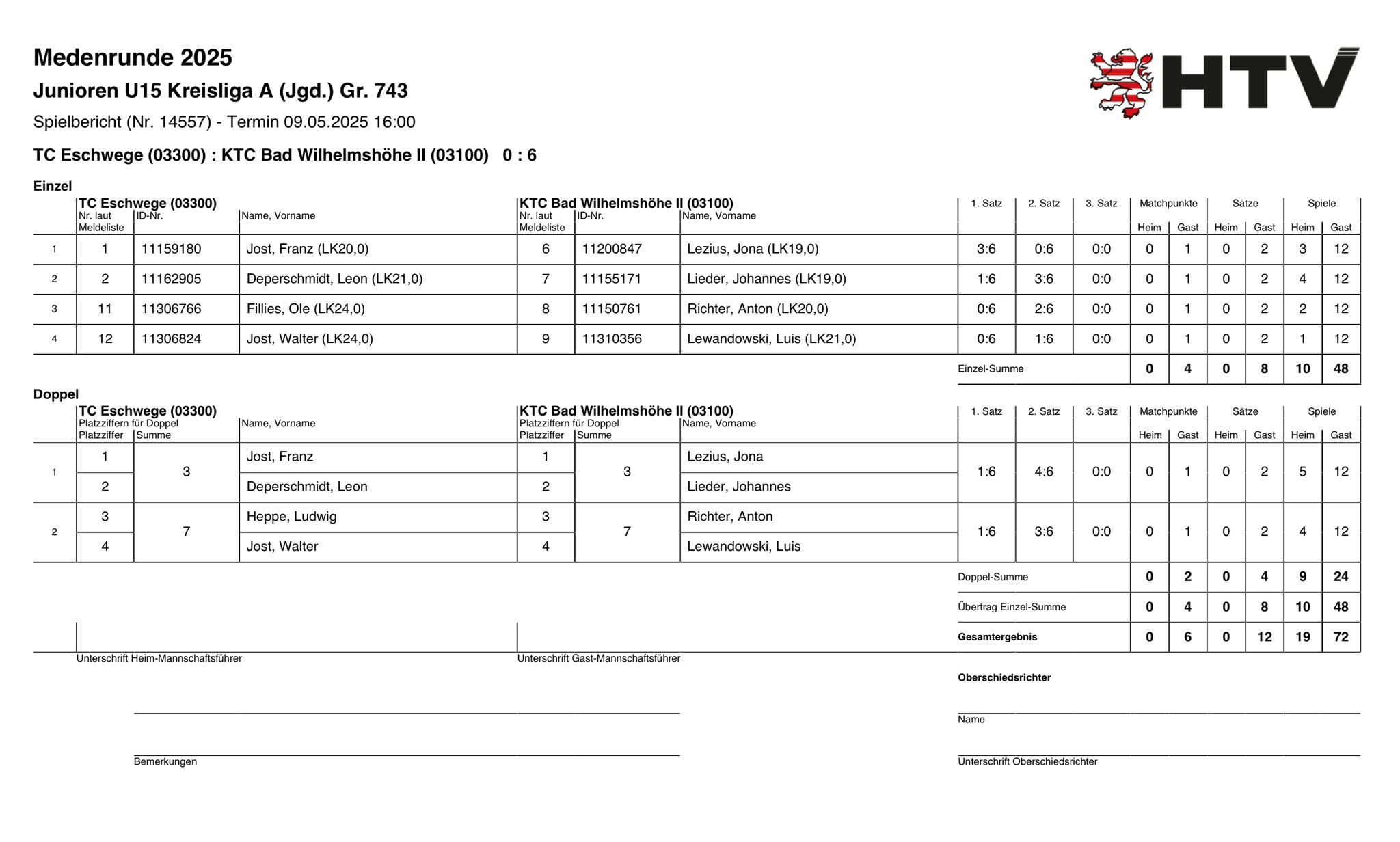9. Mai 2025 gegen KTC Bad Wilhelmshöhe II