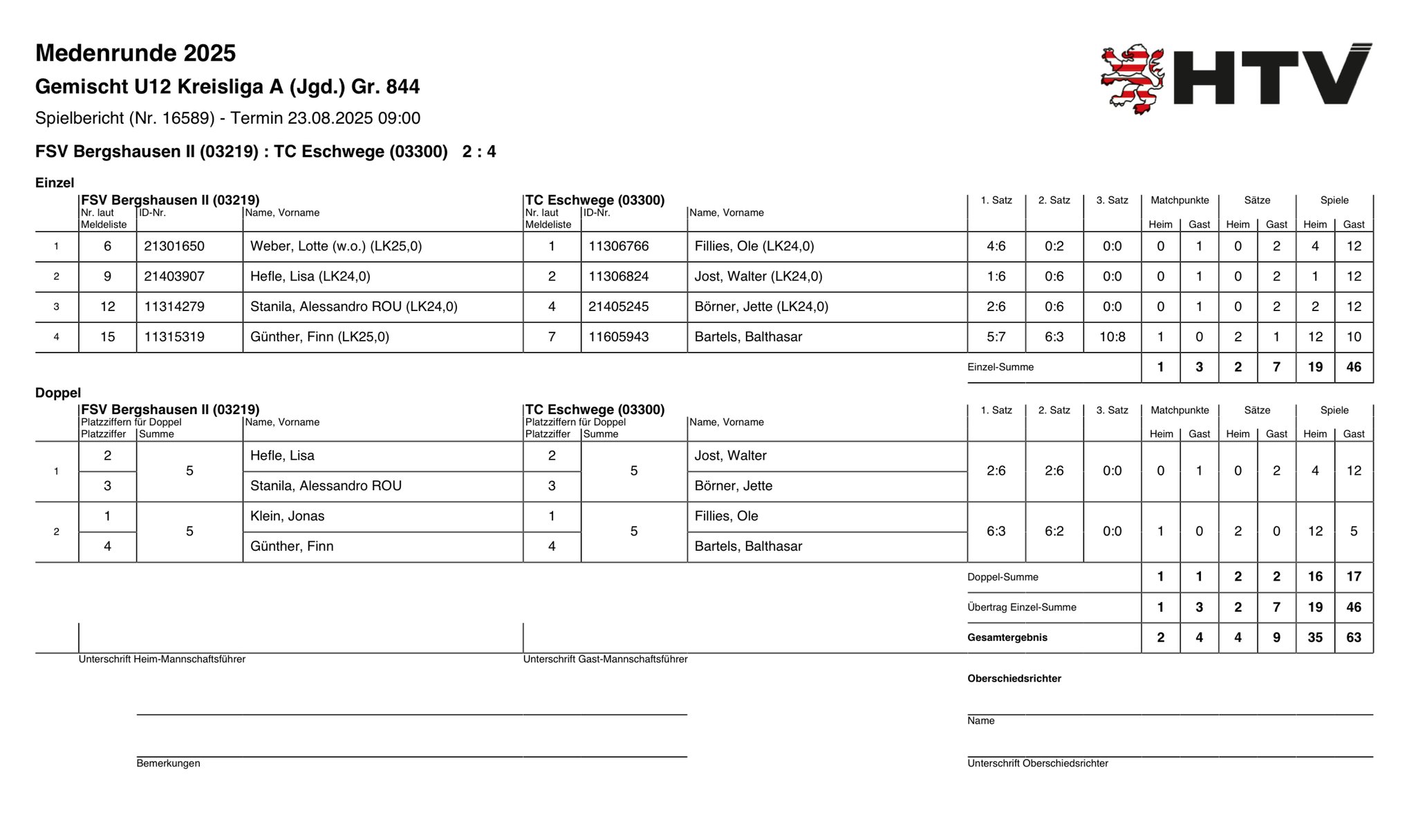 23. August 2025 gegen FSV Bergshausen