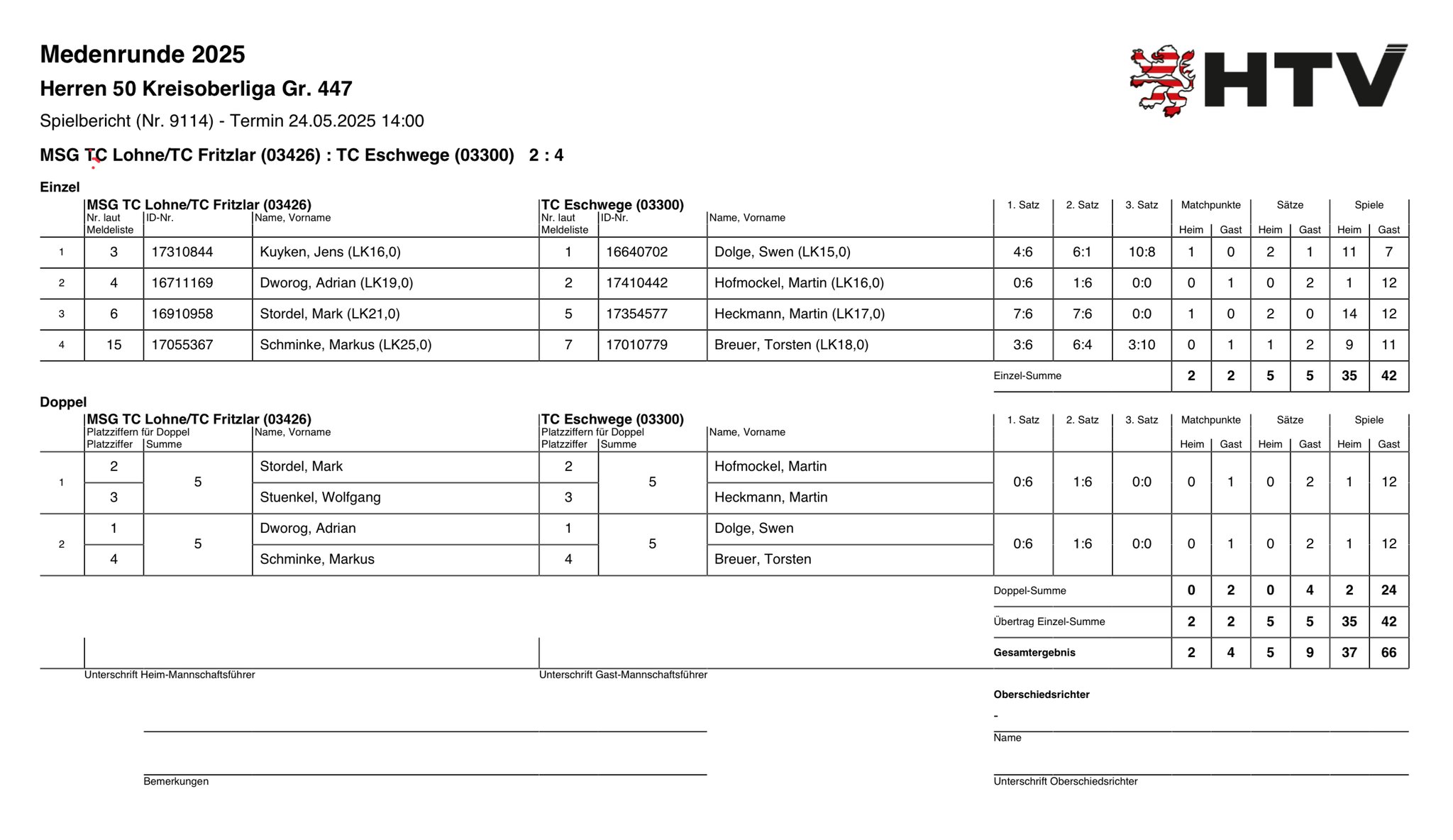 24. Mai 2025 gegen MSG TC Lohne/TC Fritzlar