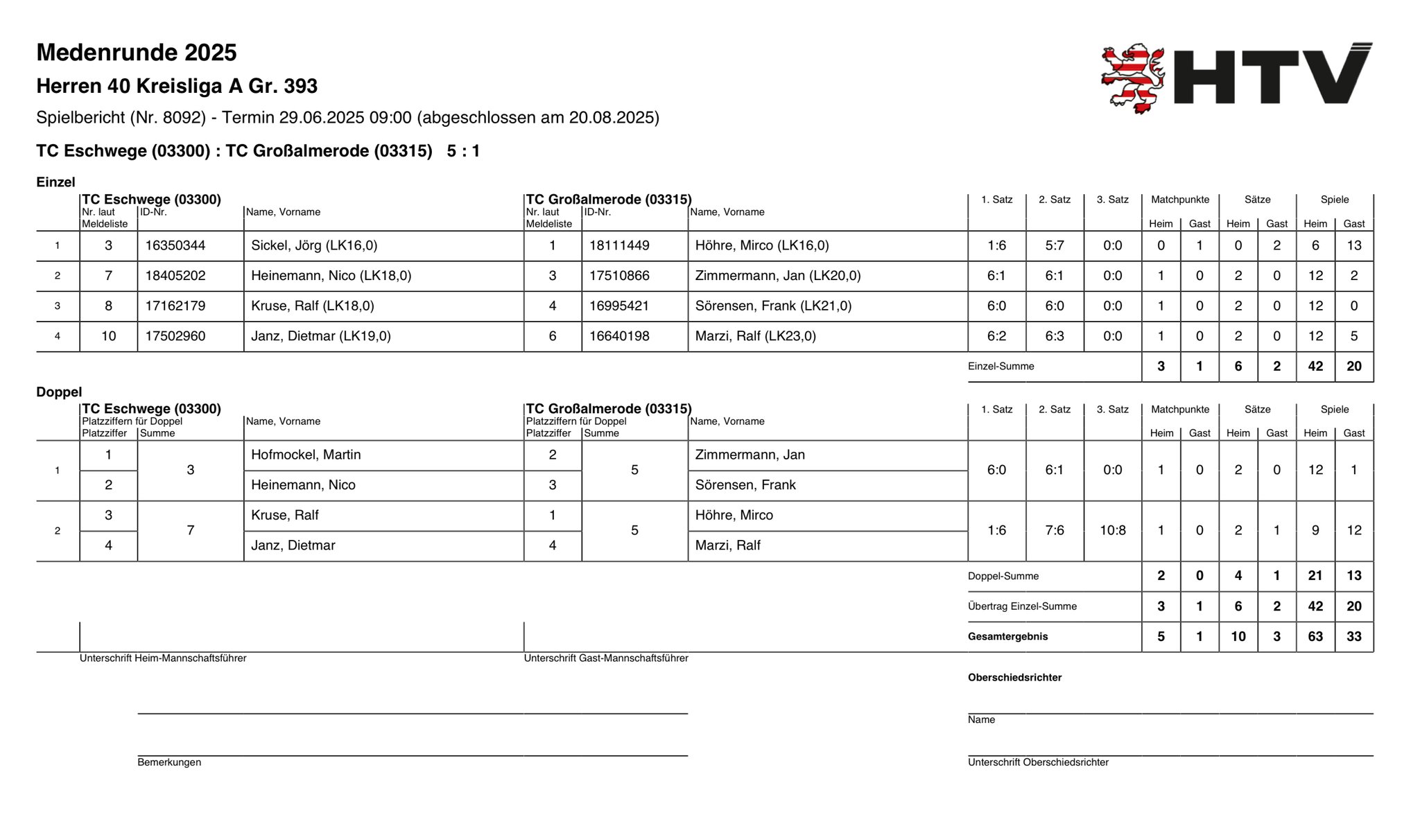 29. Juli 2025 gegen TC Großalmerode (ausgeführt am 17.08.2025)