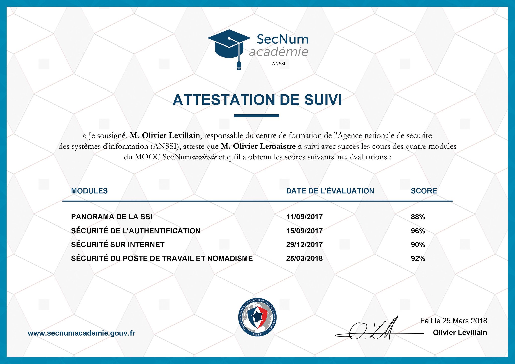 Attestation formation cybersécurité ANSSI
