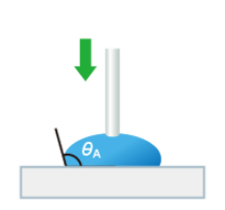 動的接触角（拡張時）