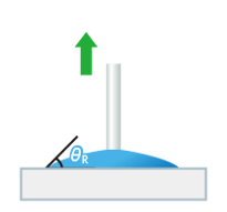 動的接触角（収縮時）