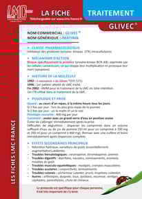 Télécharger la Fiche Traitement Glivec imatinib LMC France ITK LEUCEMIE MYELOIDE CHRONIQUE LABORATOIRE NOVARTIS