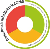 Das Zahnärztliche Qualitätsmanagementsystem der Landeskammer Hessen