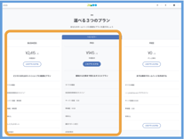 ジンドゥークリエイター:クーポンの使い方②