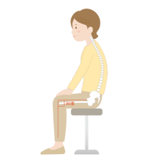 骨盤コントロール補助器「ニュートラル」の使用方法①