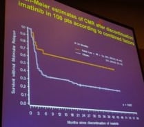 ASH 2011 LMC leucemie guerison cancer traitement espoir lmc leucémie myéloïde chronique leucemie aigue sang moelle greffe