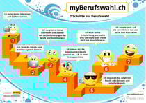 myBerufswahl.ch