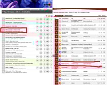 GEWC und DAC KW15 2012