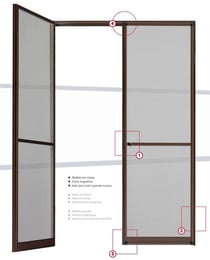 Sistema de mosquitera abatible de aluminio de dos hojas