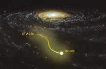 Das "Brusio-Phänomen" festgehalten mit dem Hubble-Teleskop