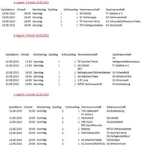 Hier nun die 1 Runden 