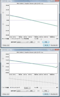 ▲クリックで拡大