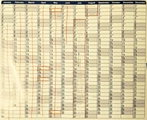 Mein Jahreskalender im Büro