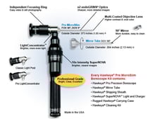 Hawkeye Pro MicroSlim