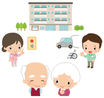 介護サービス　施設サービス