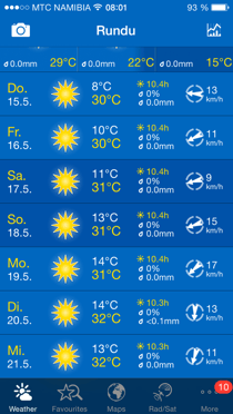 Einheitswetter in Rundu